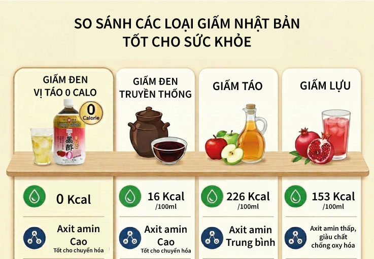 Giam-den-0-calo-3.jpg